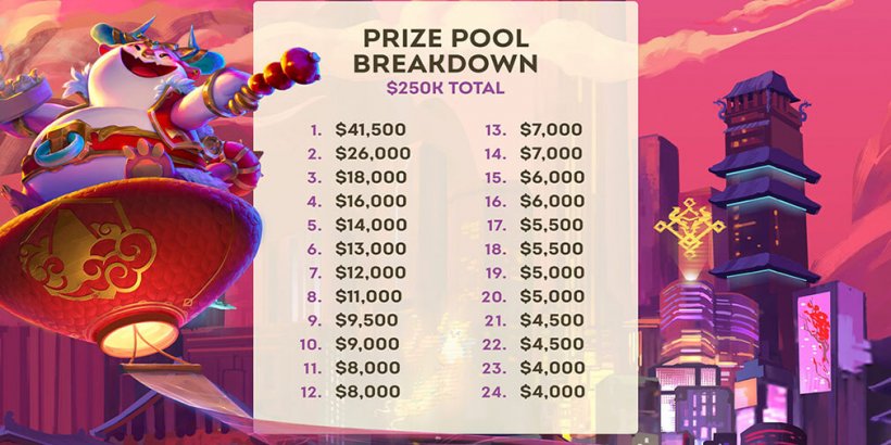 TFT Fates prize pool